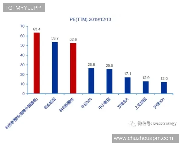 杭州篮球队与北京篮球队赛后复盘分析力量对比与战术探讨