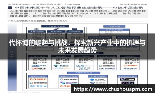 代怀博的崛起与挑战：探索新兴产业中的机遇与未来发展趋势