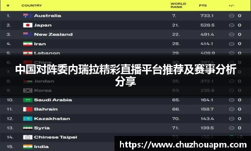 中国对阵委内瑞拉精彩直播平台推荐及赛事分析分享